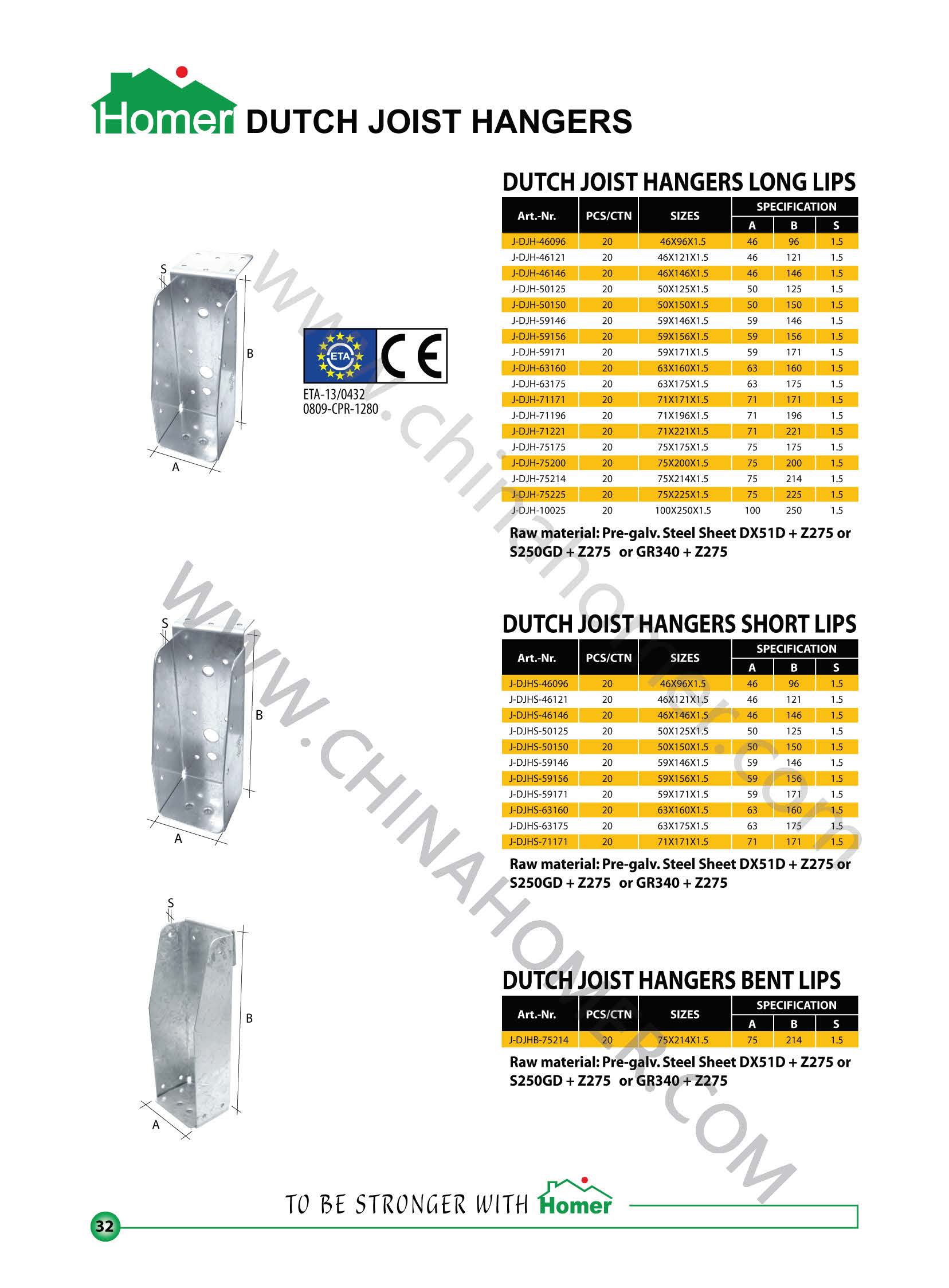Taizhou Homer Hardware Manufacturing Co.,Ltd